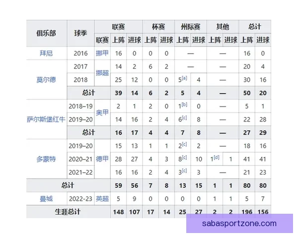 世界杯竞猜全攻略：精准分析赛果预测赢取胜利秘籍