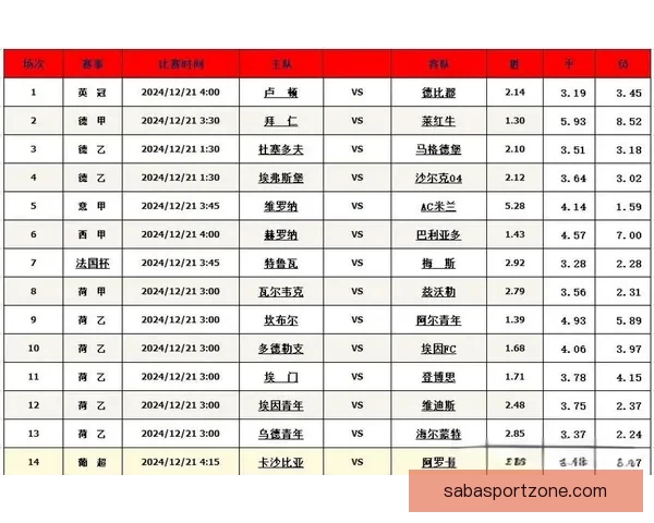 足球竞猜平台全面解析：如何提高竞猜技巧与收益的实用策略