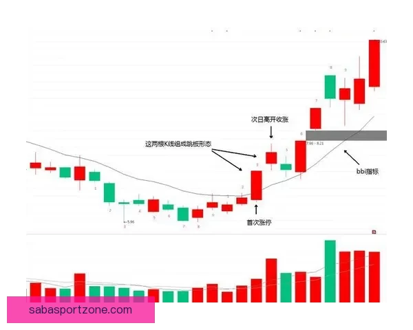 足球竞猜投注技巧全解析 快速提升你的投注策略与获利机会