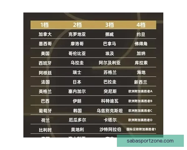 深度解析世界杯竞猜比分规则与投注技巧全指南与风险控制终极策略