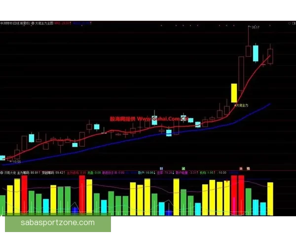 今日体育赛事竞猜精选推荐稳健策略解析助赢高命中思路分享实战法