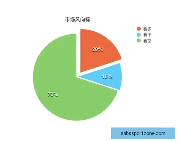 世界杯竞猜结果深度分析与未来赛果趋势全面预测
