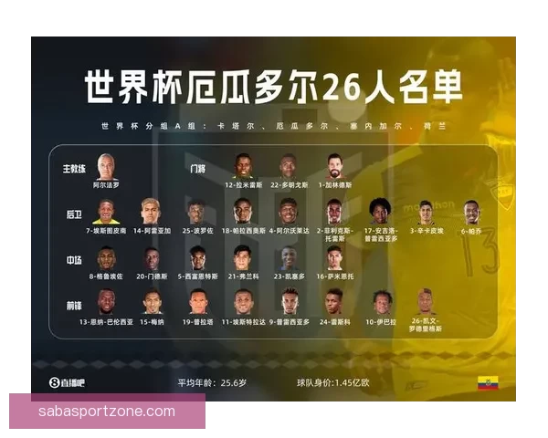 世界杯足球精彩竞猜攻略与赛果精准预测全解析