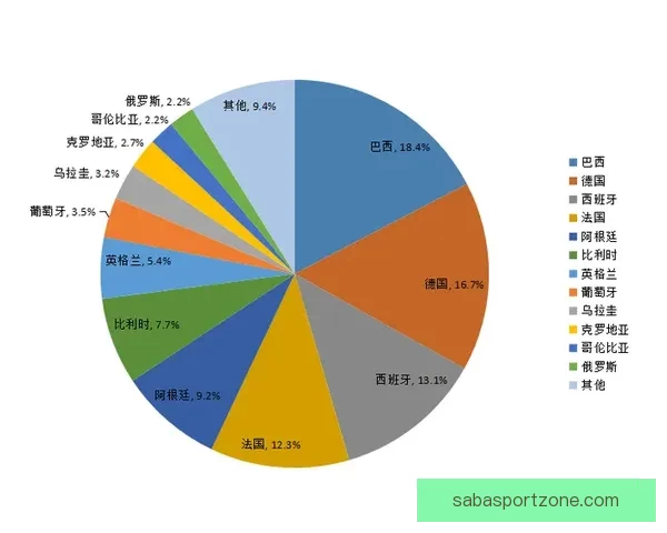 世界杯比分预测与竞猜技巧解析助你锁定精彩赛果